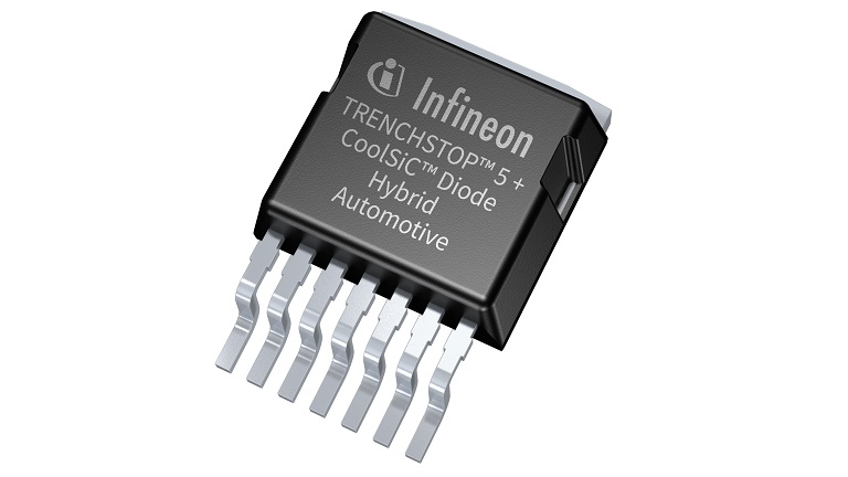 Infineon Technologies 650V CoolSiC™ product image
