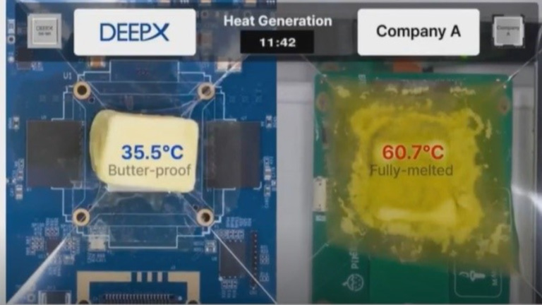 Npu Performance Test Enabling Efficient Edge AI with DEEPX NPUs and the Avnet Silica ...