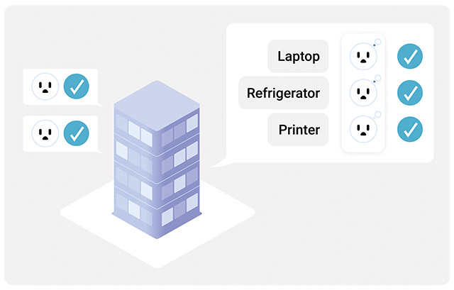 Climate Change and IoT - Smart socket