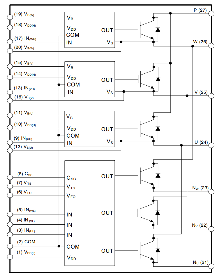 Spm26 Plug Module ASPM26 automotive Smart Power Modules SPM | onsemi IGBTs Solutions ...
