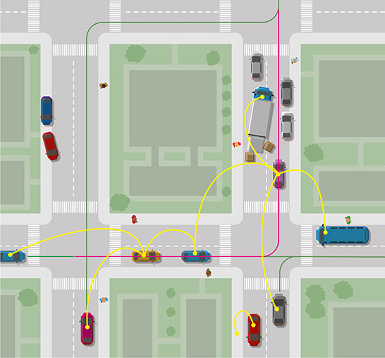 V2V-systems-will-form-a-mesh-network-EN-Image V2V-systems-will-form-a-mesh-network-EN-Image