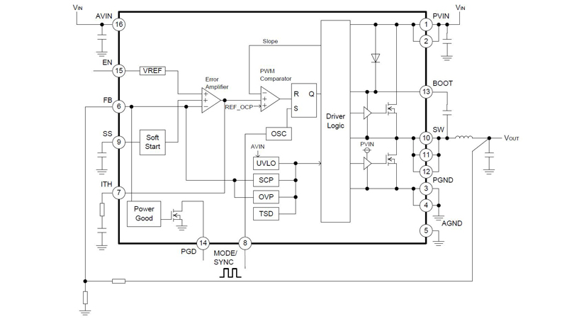 Rohm MD9S block diagram Rohm MD9S block diagram