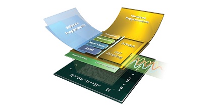 XILINX Zynq UltraScale RF SoC