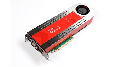 XILINX U250 Alveo™ Card A product picture