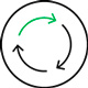 Icon of arrows pointing in a circle