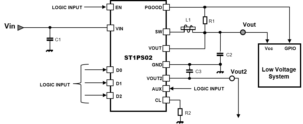 ST1PS02 Diagram