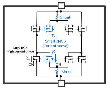 Motor Control Solutions | Toshiba | EBV Elektronik