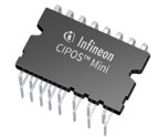 Image of Cipos Mini