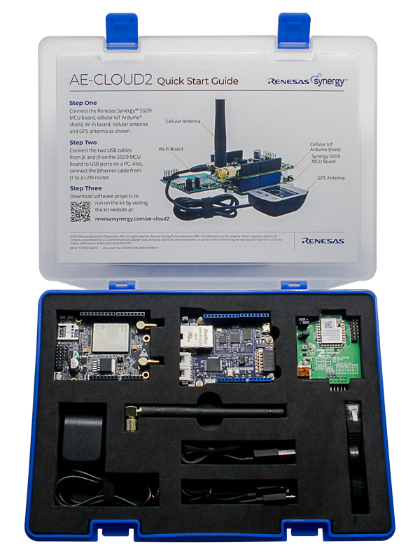 Renesas Synergy™ AE-CLOUD2 evaluation kit | Avnet Silica