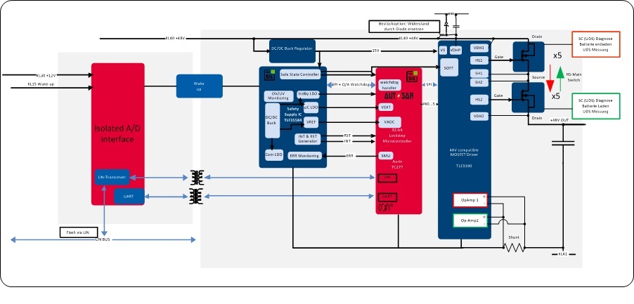 Image of Battery Switch application diagram Image of Battery Switch application diagram