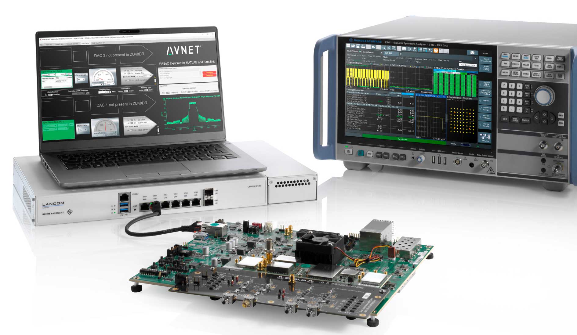 Test Range Virtualization Get ready to replace your prototype with a virtual model