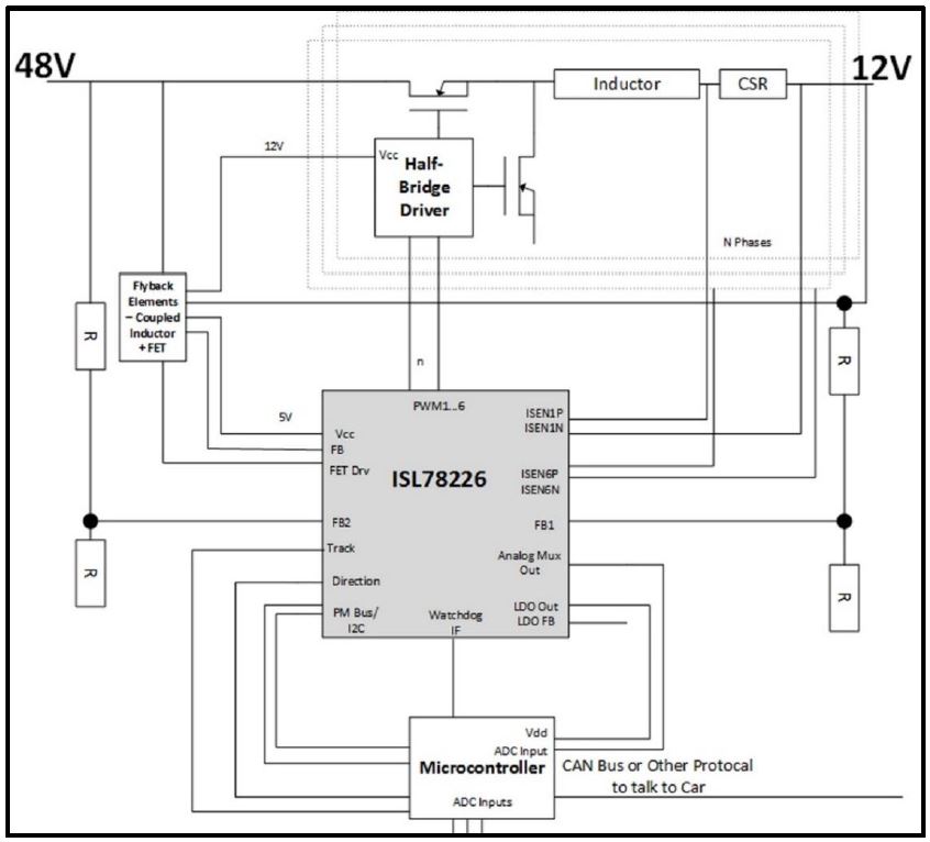 Intersil ISL78226 Block Diagram