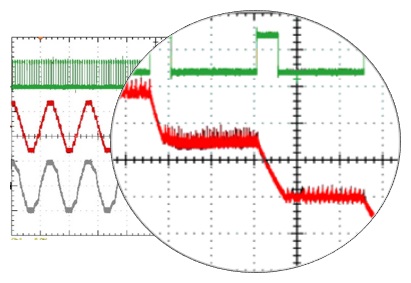 Motor Control Solutions | Toshiba | EBV Elektronik