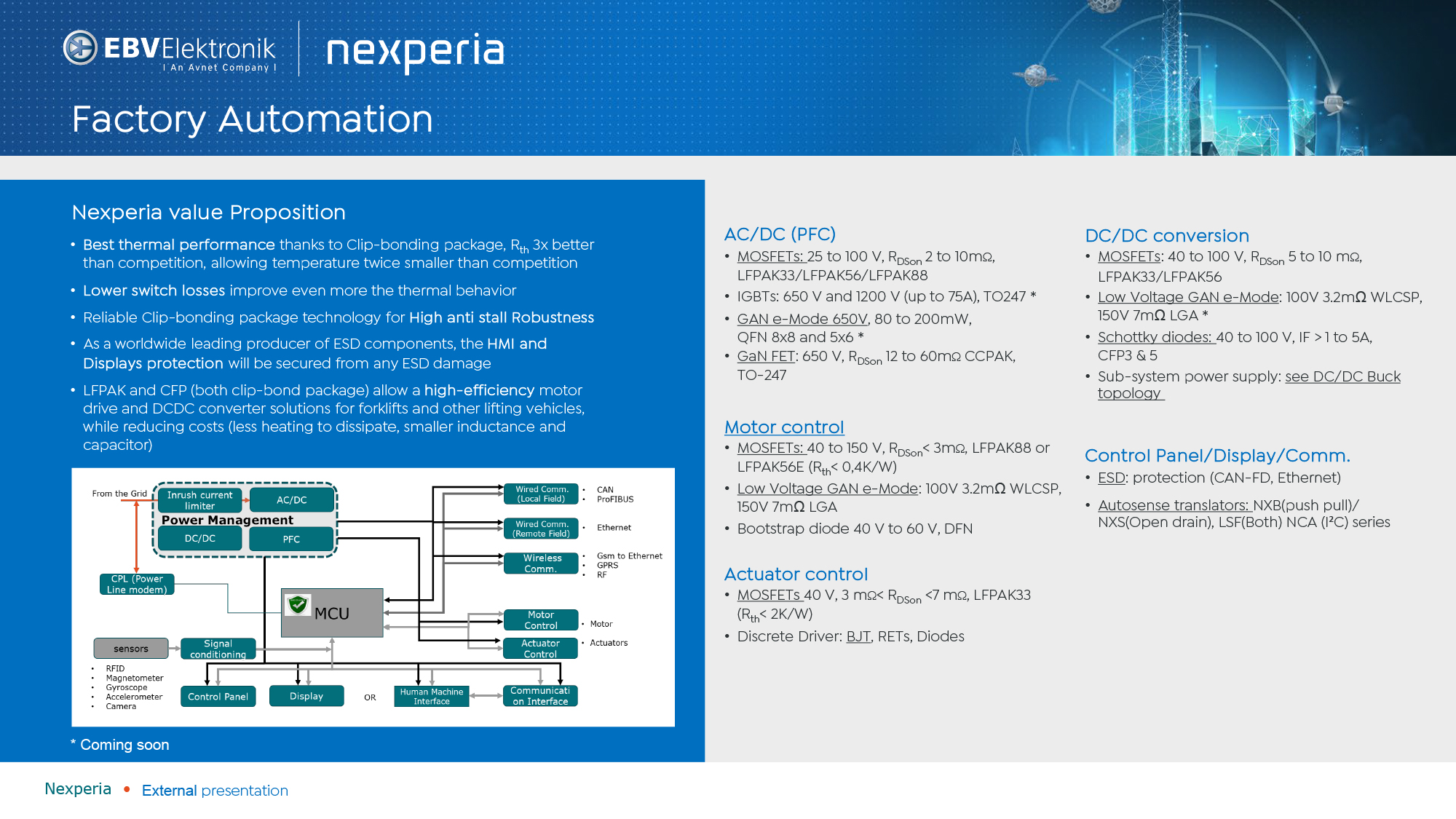 Factory Automation Nexperia EBV Elektronik