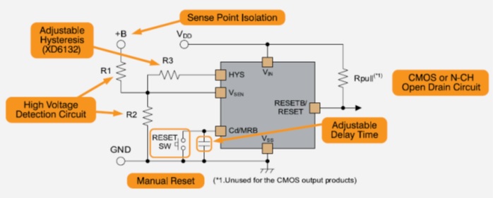 Torex XD6132 block diagram Torex XD6132 block diagram