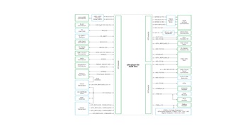 UltraZed-EV Carrier Card small down