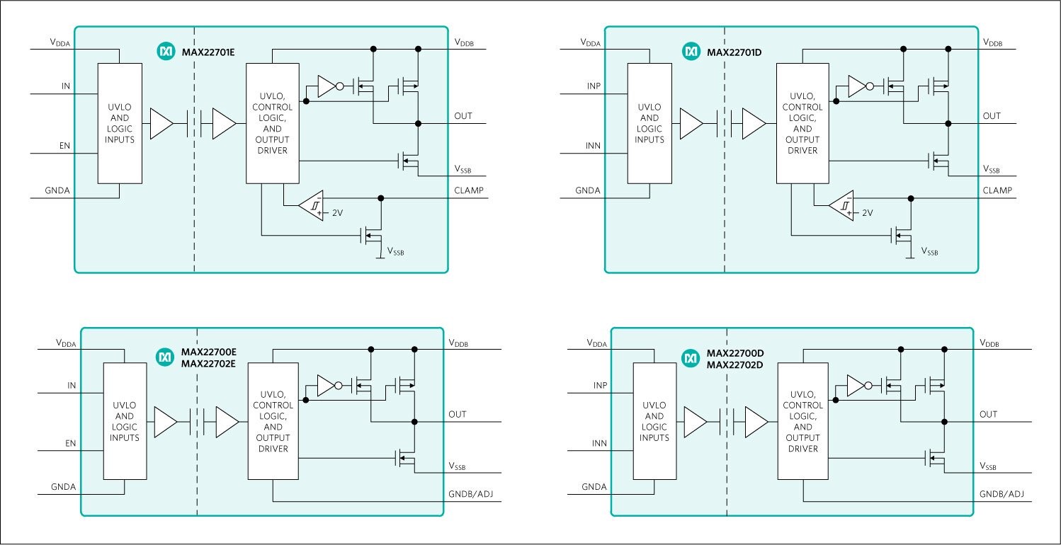 Image of  MAX22700D, MAX22700E, MAX22701D, MAX22701E, MAX22702D, MAX22702E Functional Diagrams