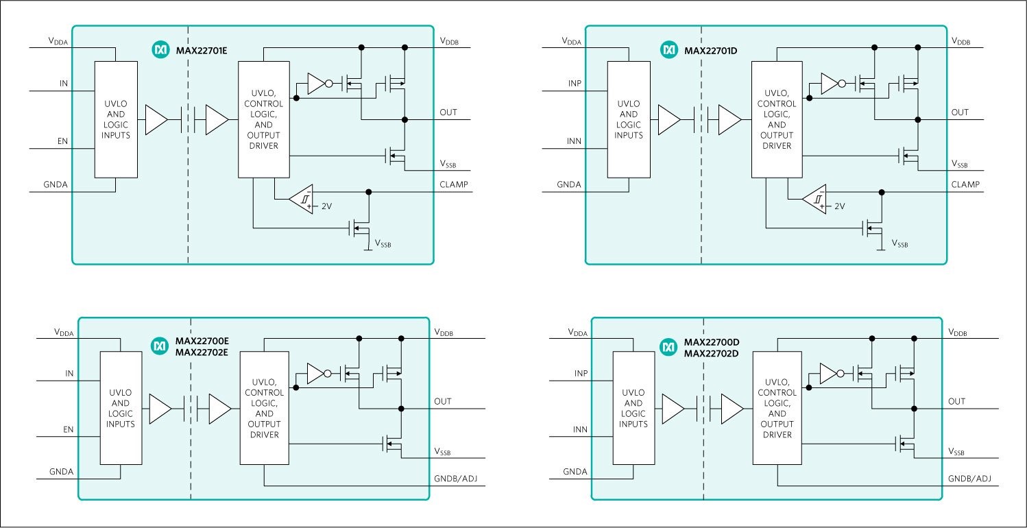 Image of MAX22700D, MAX22700E, MAX22701D, MAX22701E, MAX22702D, MAX22702E Functional Diagrams Image of MAX22700D, MAX22700E, MAX22701D, MAX22701E, MAX22702D, MAX22702E Functional Diagrams
