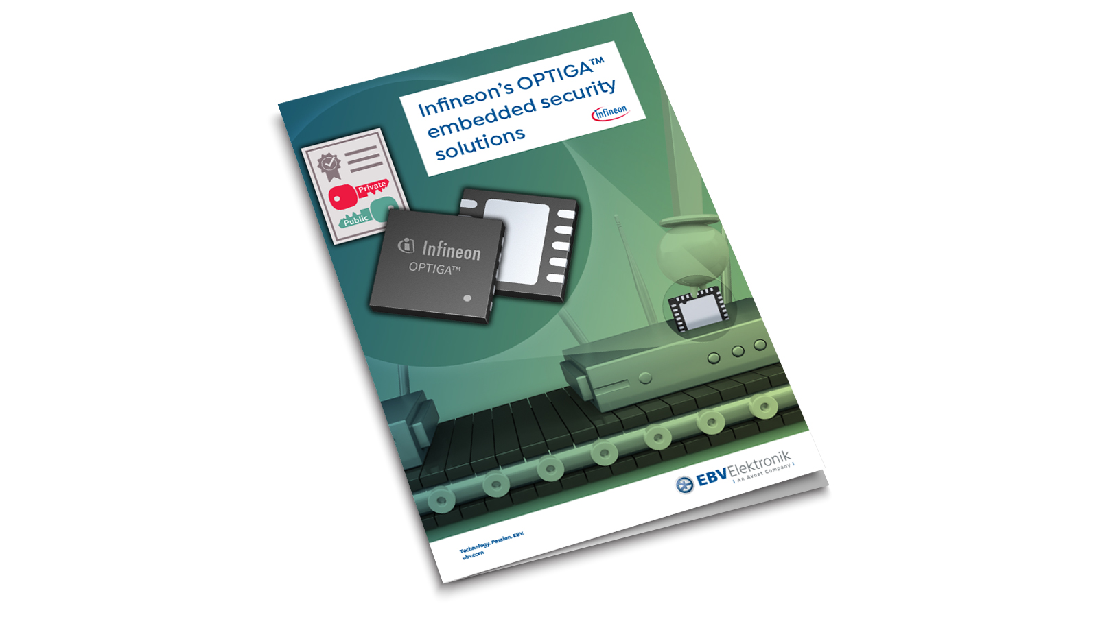 Security for the IoT Security for the IoT